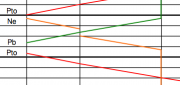 Hemer Fahrplan Beta 1