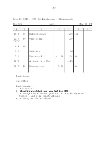 Datei:Heinsberg.2021.4 Fplo.177.pdf