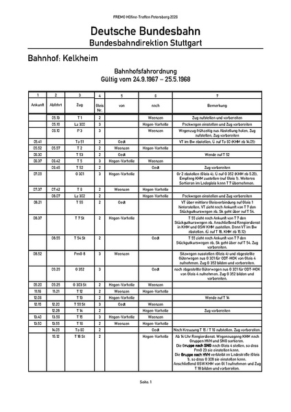 Datei:Petersberg.2026.Bfo Kelkheim.pdf