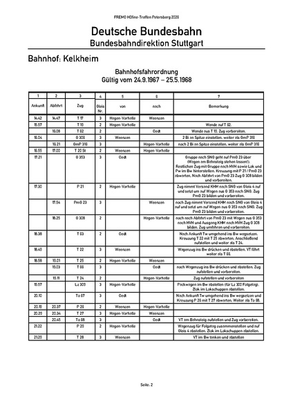 Datei:Petersberg.2026.Bfo Kelkheim.pdf