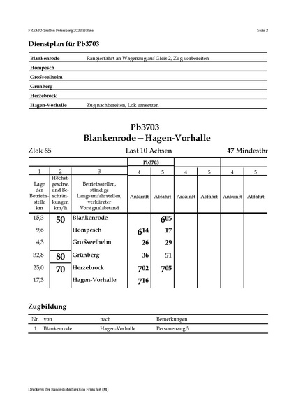 Datei:Petersberg.2022.Dienst.05.pdf