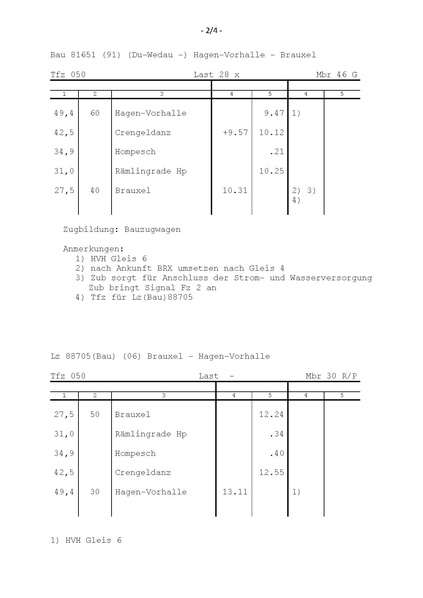 Datei:Heinsberg.2021.1 Fplo.8001.pdf
