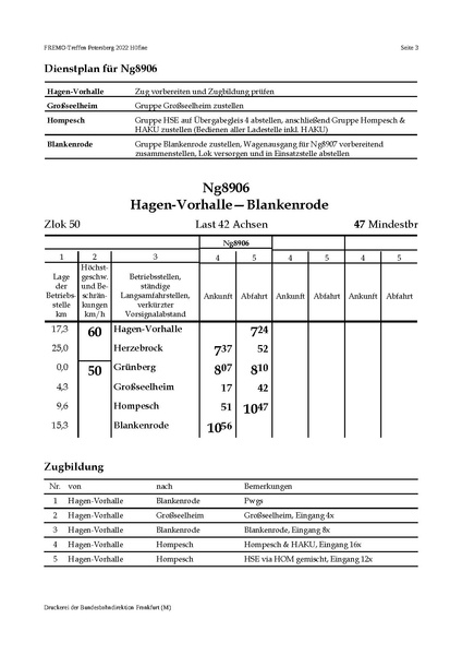 Datei:Petersberg.2022.Dienst.03.pdf