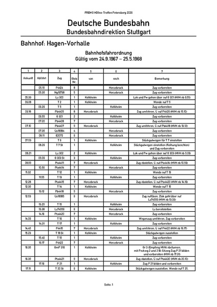 Datei:Petersberg.2026.Bfo Hagen-Vorhalle.pdf