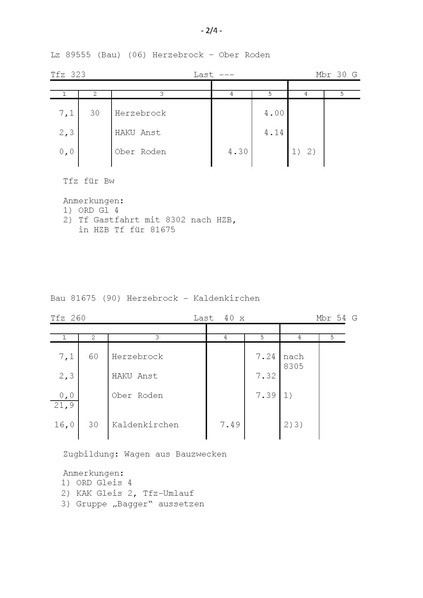 Datei:Heinsberg.2021.5 Fplo.8026.pdf