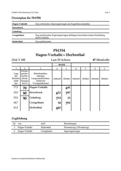 Datei:Petersberg.2022.Dienst.09.pdf